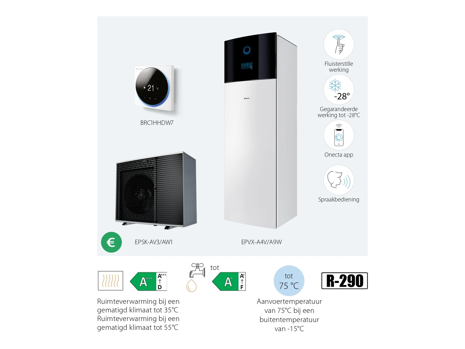 Daikin Altherma 4 H
