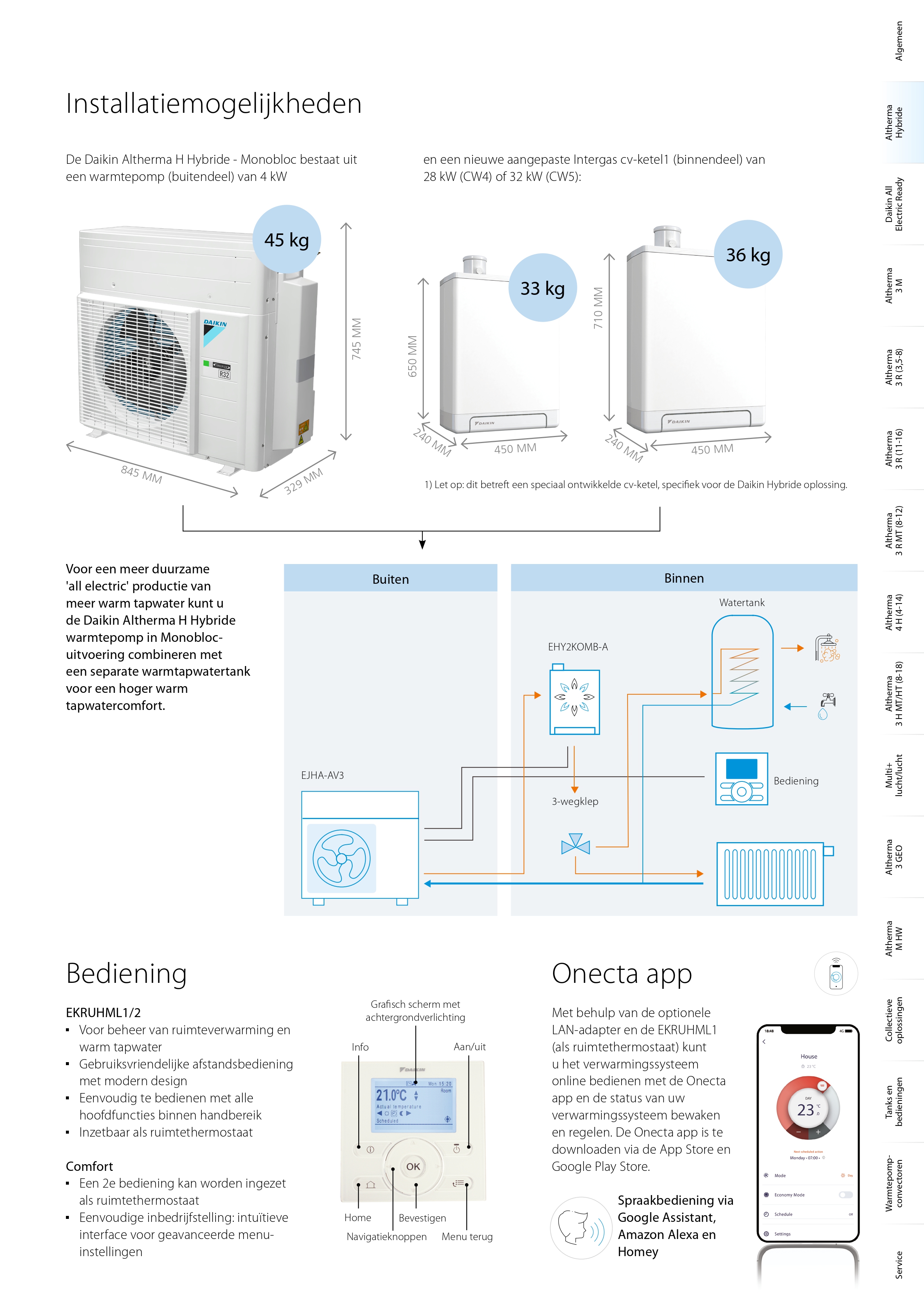 Hydrosplit concept — buitendeel Daikin Altherma Hybride met R-32 + binnendeel Intergas-ketel via cv-leidingen